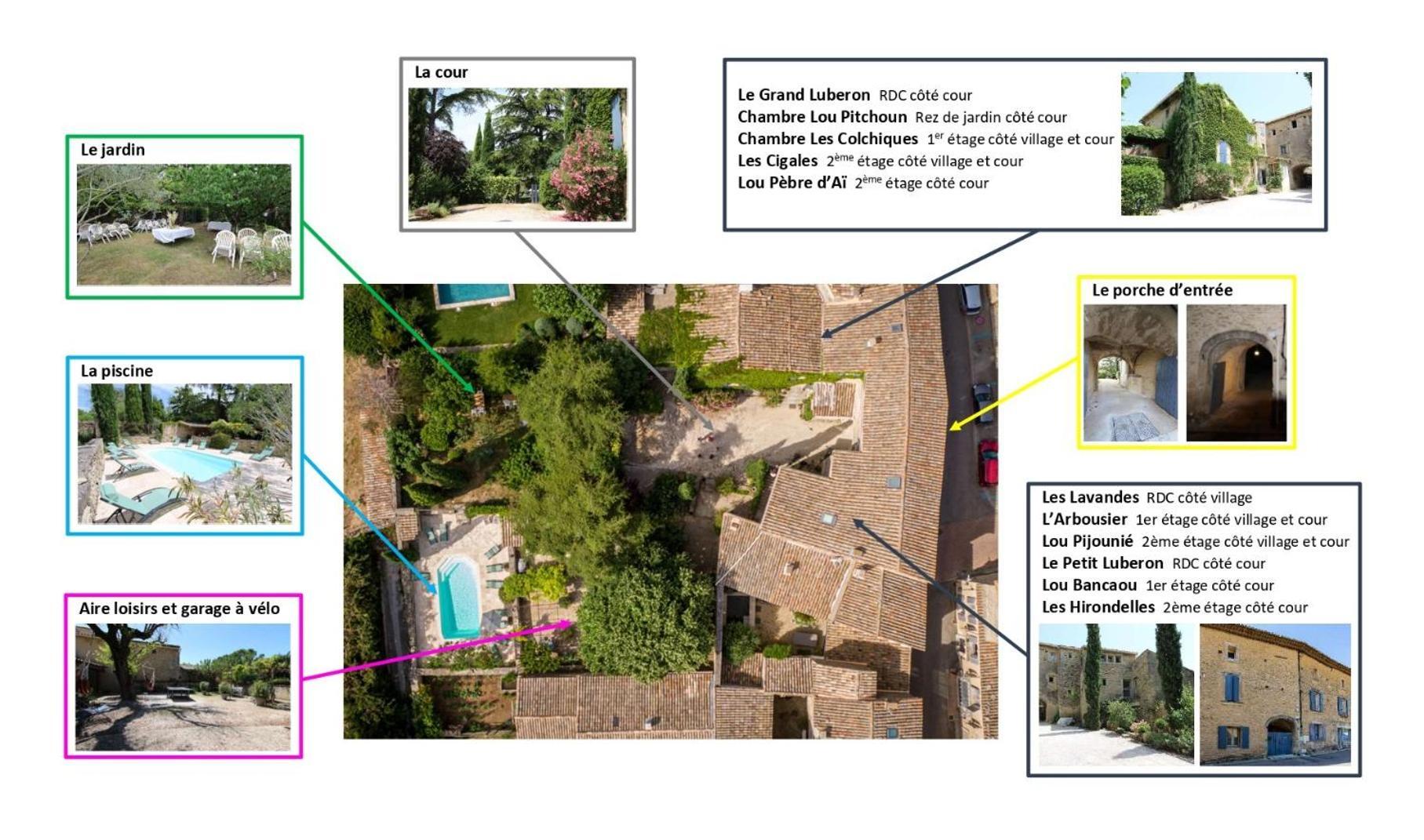 Gites Provence Et Nature - Entre Luberon Et Monts De Vaucluse Cabrières-dʼAvignon Exterior foto